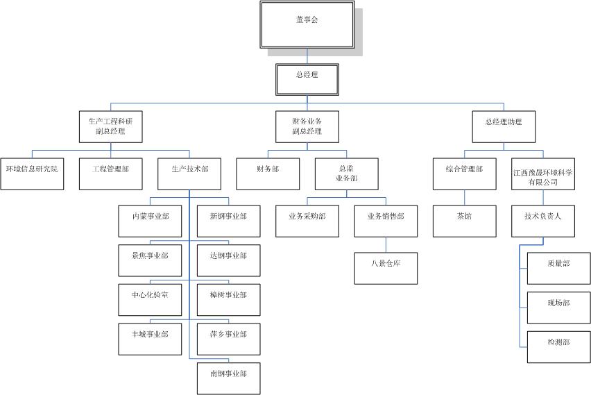 &#74;&#68;&#66;&#40;&#20013;&#22269;&#30005;&#23376;&#41;&#23448;&#26041;&#32593;&#31449;&#95;&#74;&#68;&#66;